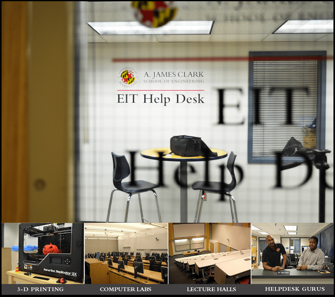 EIT Helpdesk